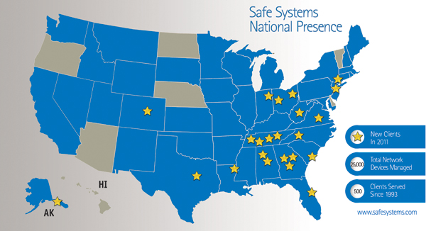 Current Safe Systems Nationwide Current Safe Systems Nationwide